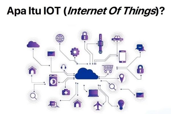 Apa Itu Teknologi Iot ( Internet Of Things ) ?