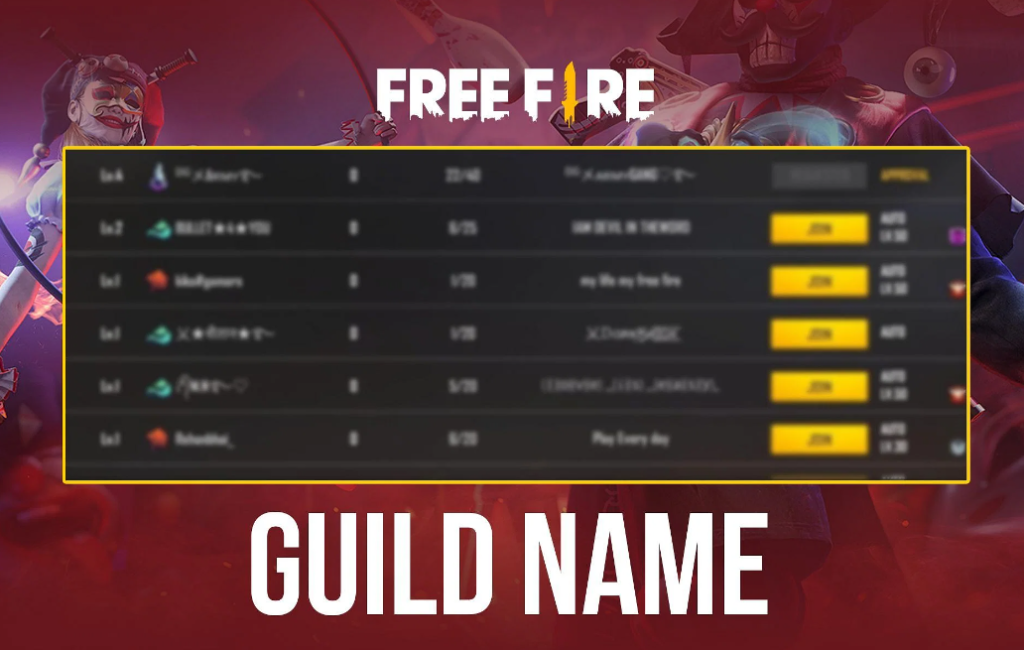 Nama Guild FF yang Belum Dipakai Simbol, Singkat, dan Artinya