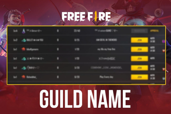 Nama Guild FF yang Belum Dipakai Simbol, Singkat, dan Artinya